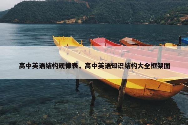 高中英语结构规律表，高中英语知识结构大全框架图